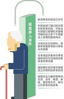 云南2020年養(yǎng)老服務(wù)市場全面放開，健康咨詢與產(chǎn)品供給雙提升